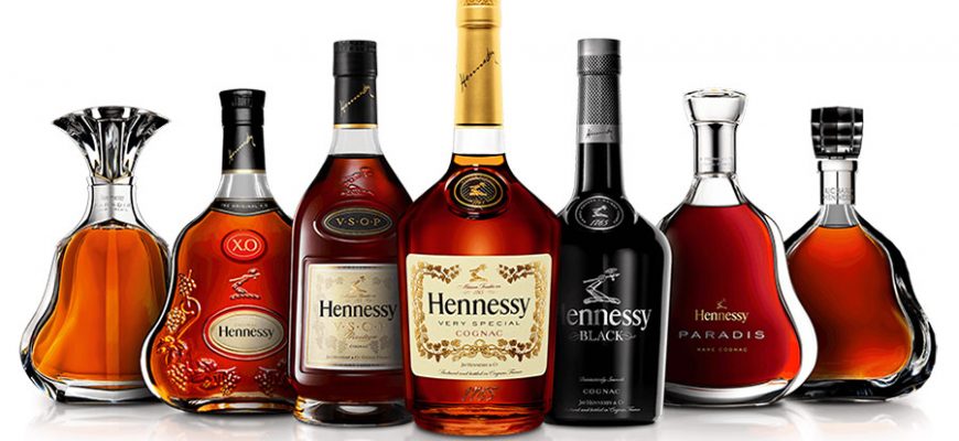 Hennessy-Preis- und Bewertungsführer 2021